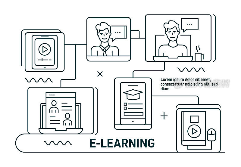 E-Learning Line图标。现代平面设计。矢量线图标。现成的横幅，书籍，宣传册，网页的设计。理念，电子书，远程教育，网络研讨会，证书，知识，教程